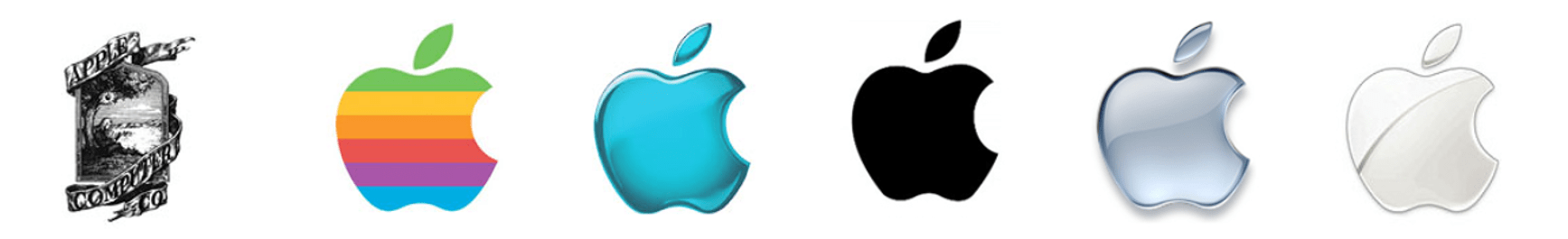 Evoluzione logo apple