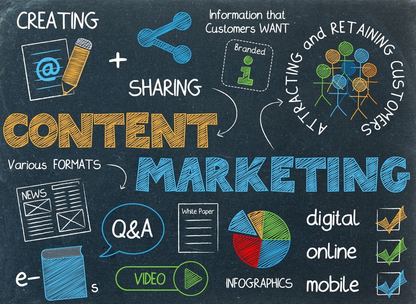 Content_Marketing_SmarTalks 